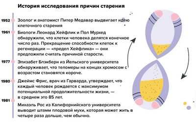 Новые меры старения могут показать, что 70 - это новые 60: исследование предсказывает конец старению населения в США.S., Германия и Китай до конца 21 века