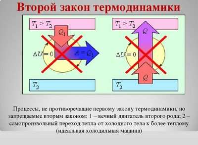 На квантовых масштабах существует множество вторых законов термодинамики