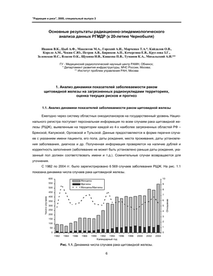 Результаты для здоровья равны для пациентов, диагностированных с помощью КТА или стресс-теста