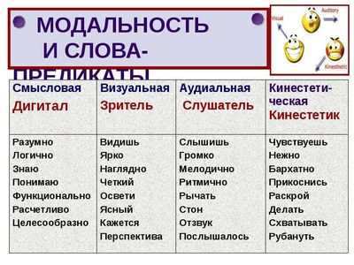 Борьба со злоупотреблением обезболивающими, отпускаемыми по рецепту, среди бэби-бумеров Борьба со злоупотреблением обезболивающими, отпускаемыми по рецепту, среди бэби-бумеров