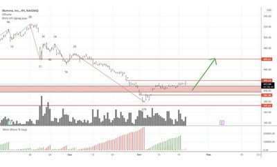 Целевая группа прогнозирует резкий рост числа взрослых людей с муковисцидозом в великобритании