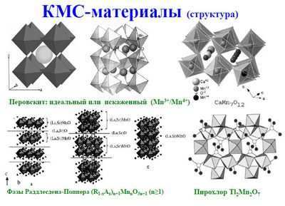 CMR, индуцированный в чистом манганите лантана